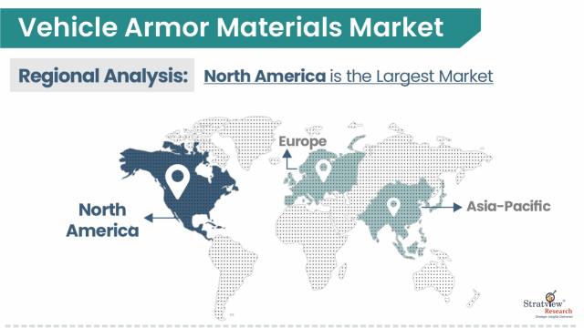 Vehicle-Armor-Materials-Market-Regional-Insights